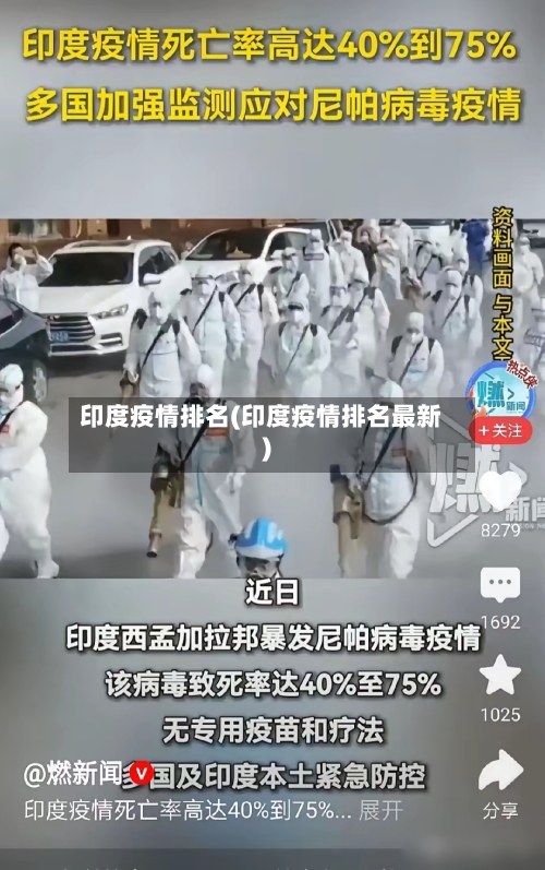 印度疫情排名(印度疫情排名最新)-第1张图片