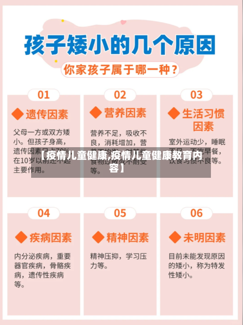【疫情儿童健康,疫情儿童健康教育内容】